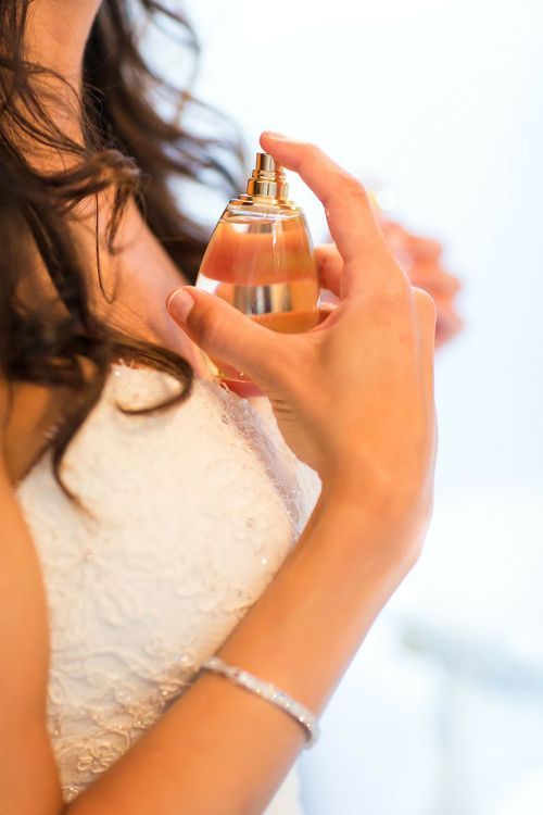 find the right perfume for yourself