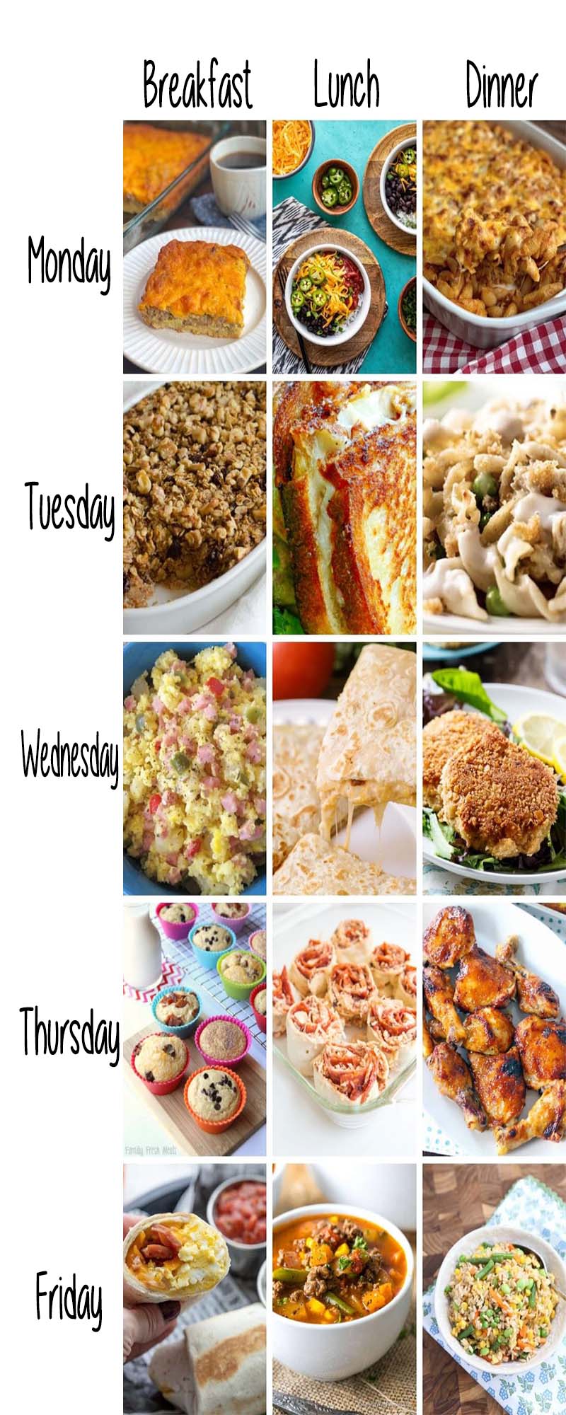 1st Week Pantry Meal Plan #meal #pantry #plan #trendypins