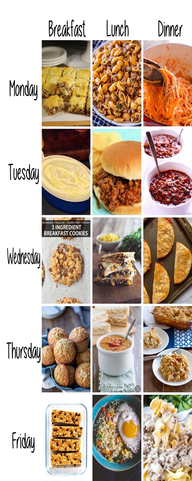 4rd Week Pantry Meal Plan #meal #pantry #plan #trendypins